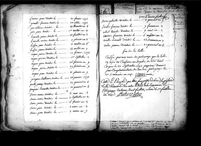Tables décennales des décès (1792-1802)