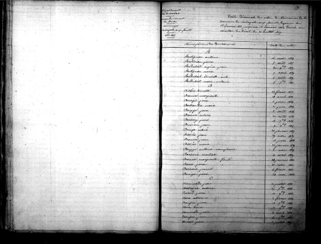 Tables décennales des décès (1833-1842)
