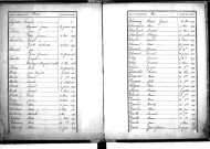 Tables décennales des naissances (1873-1882)