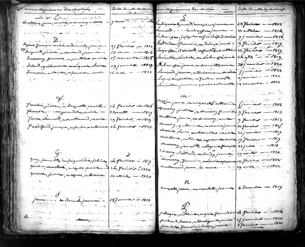 Tables décennales des mariages (1813-1822)