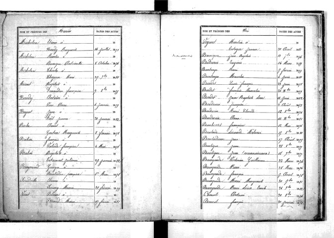 Tables décennales des mariages (1873-1882)