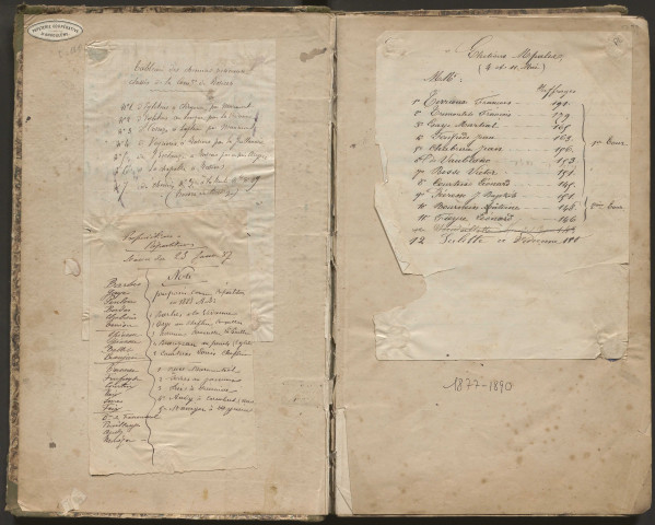 Délibérations du conseil municipal. 9 septembre 1877-22 juin 1886