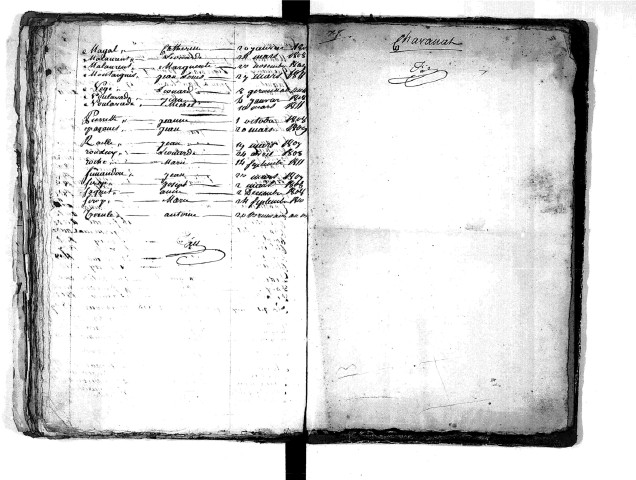 Tables décennales des décès (1803-1812)
