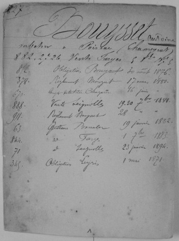 Répertoire alphabétique sur fiches : Bouysset-Brugere