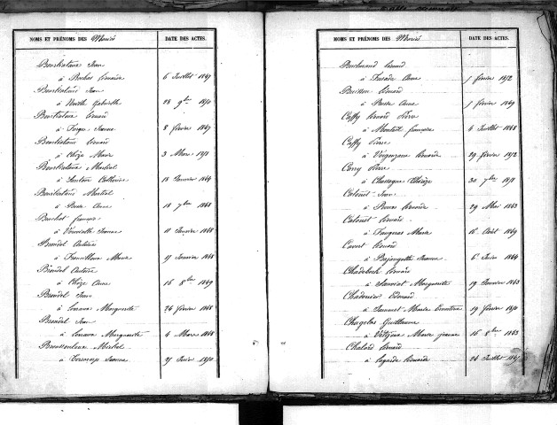Tables décennales des mariages (1843-1852)