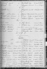 Tables décennales des décès (1923-1932)