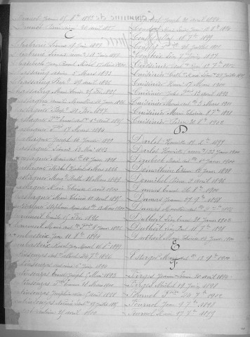 Tables décennales des naissances (1893-1902)