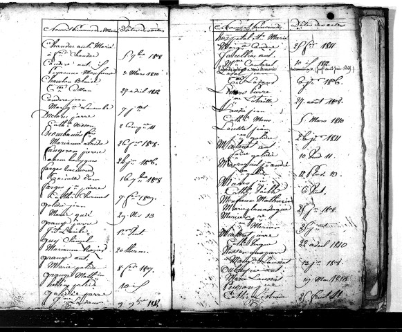 Tables décennales des mariages (1803-1812)