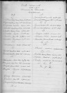 Tables décennales des naissances (1903-1912)