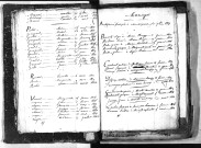 Tables décennales des mariages (1813-1822)