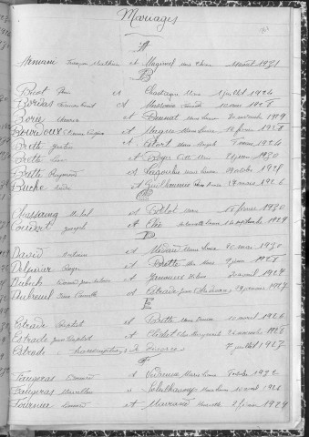 Tables décennales des mariages (1923-1932)