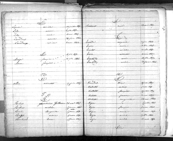 Tables décennales des décès (1843-1852)