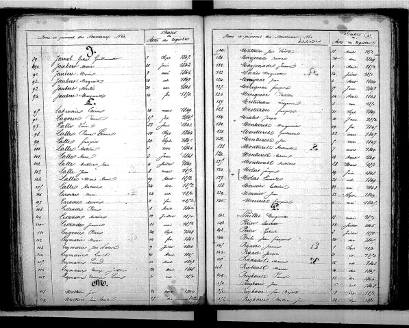 Tables décennales des naissances (1843-1852)