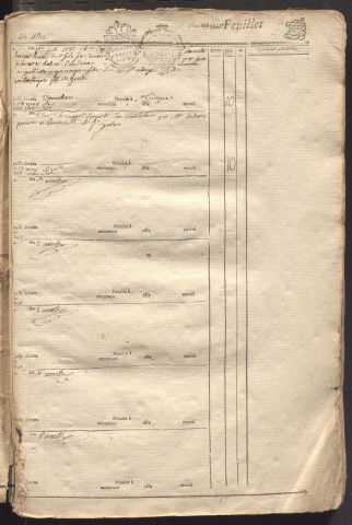 1er juin 1782-3 février 1784