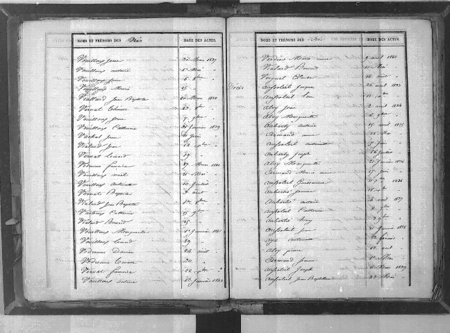 Tables décennales des décès (1833-1842)