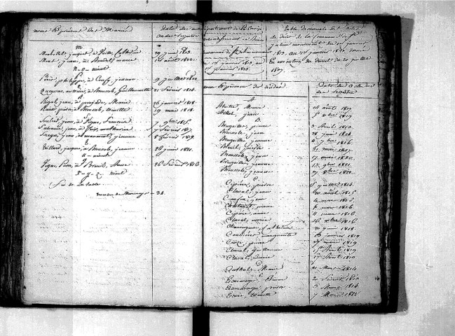 Tables décennales des mariages (1813-1822)