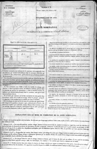 1921