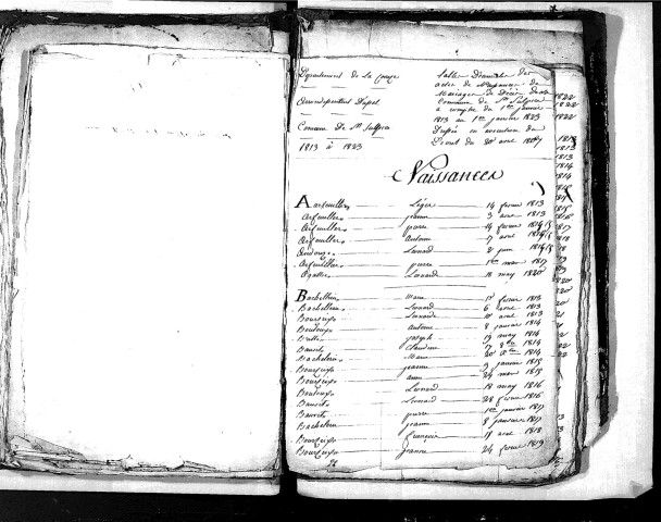 Tables décennales des décès (1813-1822)
