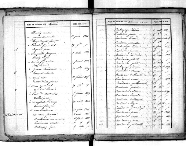 Tables décennales des mariages (1833-1842)