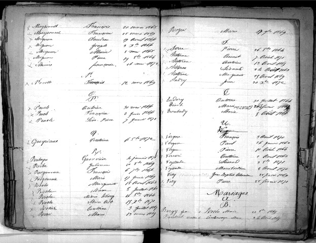 Tables décennales des mariages (1863-1872)