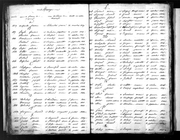 Tables décennales des mariages (1833-1842)