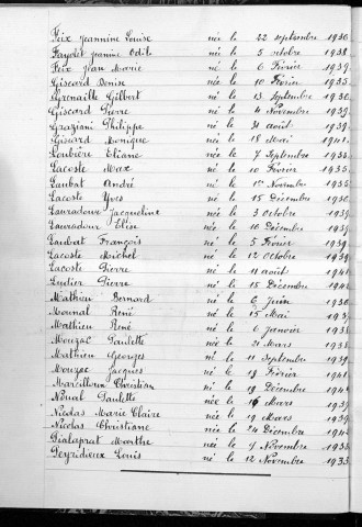 Tables décennales des naissances (1933-1942)