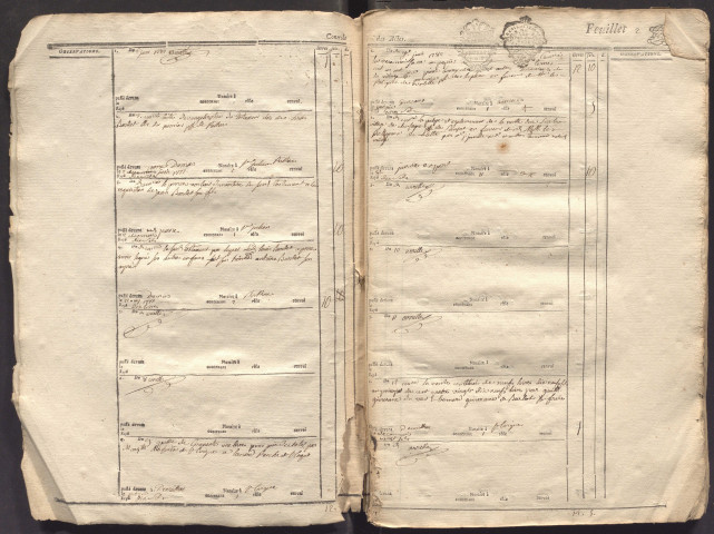 1er juin 1782-3 février 1784