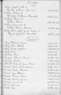 Tables décennales des naissances (1923-1932)