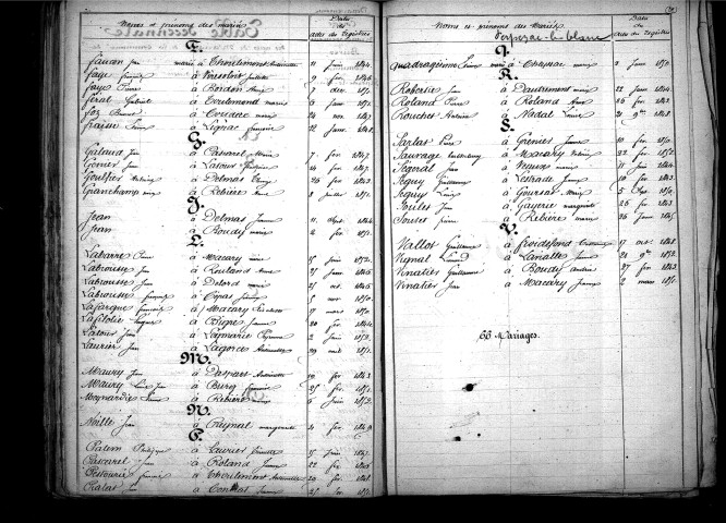 Tables décennales des mariages (1843-1852)
