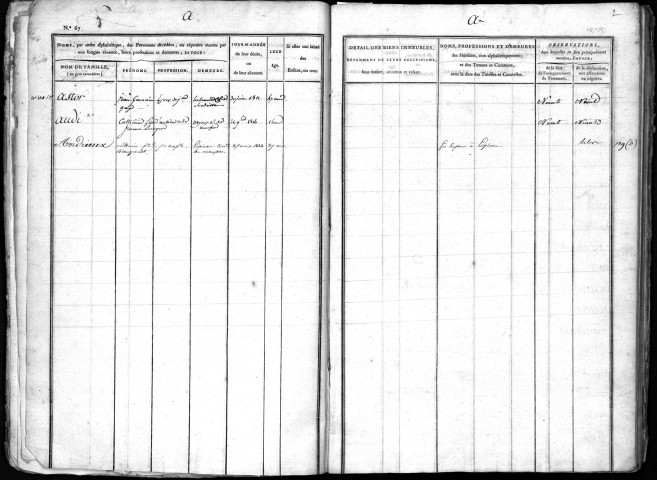 Communes de Maussac, Soudeilles