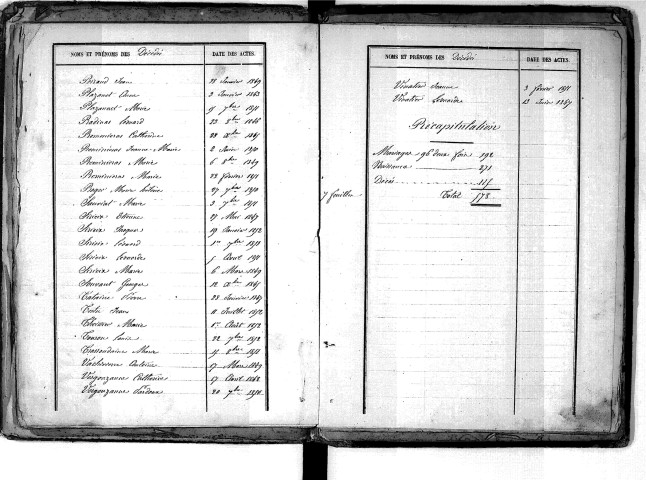 Tables décennales des décès (1843-1852)