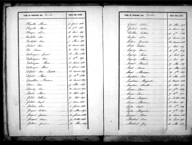 Tables décennales des décès (1843-1852)