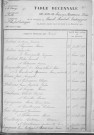 Tables décennales des mariages (1913-1922)