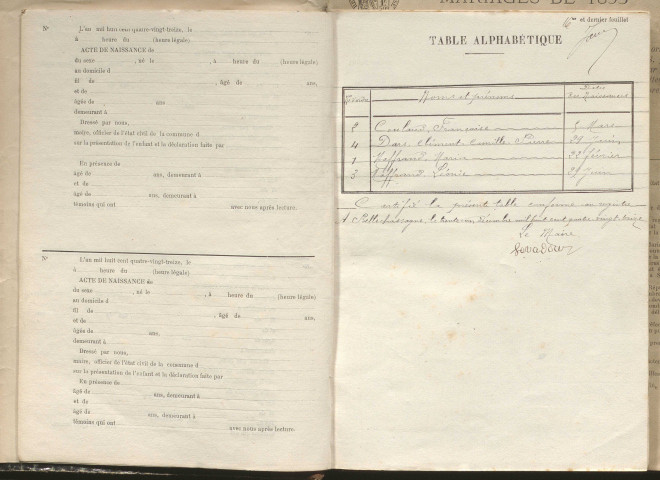 Naissances, mariages, décès (1893-1902)