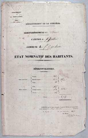 Population : Listes nominatives. 1836-1931