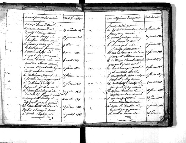 Tables décennales des mariages (1813-1822)
