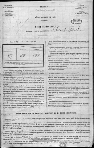 1921