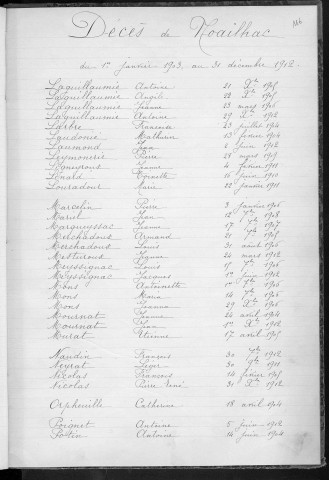 Tables décennales des décès (1903-1912)