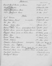 Tables décennales des décès (1943-1952)