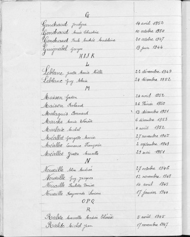 Tables décennales des naissances (1943-1952)