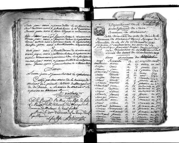 Tables décennales des décès (1792-1802)