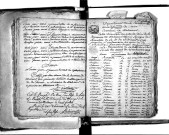 Tables décennales des décès (1792-1802)