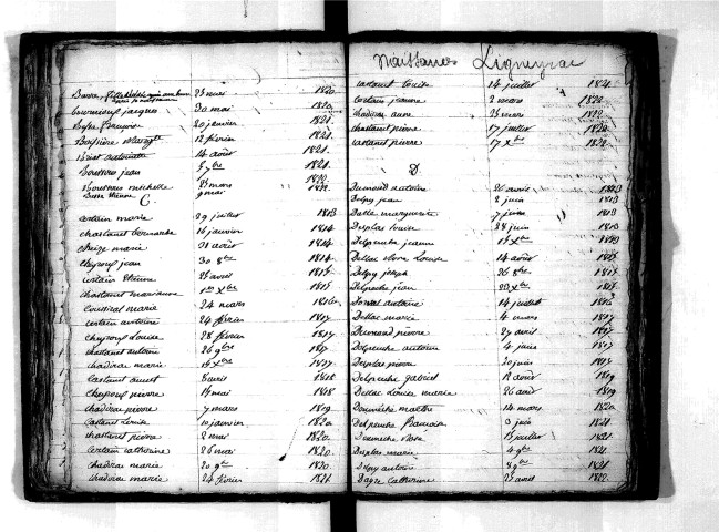 Tables décennales des naissances (1813-1822)