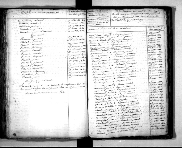 Tables décennales des mariages (1823-1832)