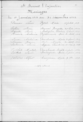 Tables décennales des mariages (1913-1922)