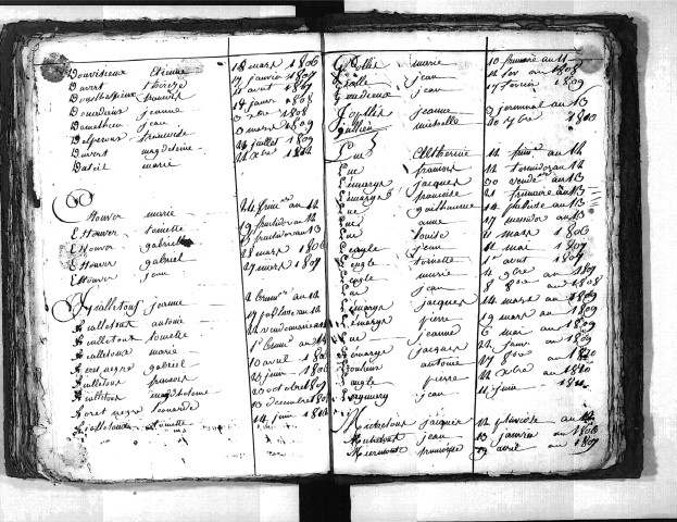 Tables décennales des mariages (1803-1812)