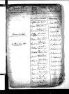 Tables décennales des mariages (1803-1812)