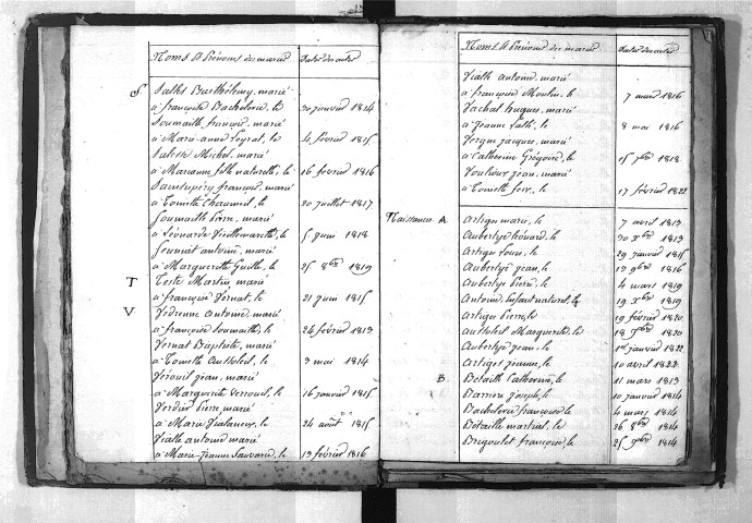 Tables décennales des mariages (1813-1822)