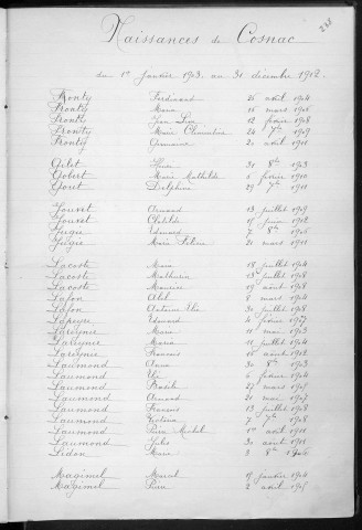 Tables décennales des naissances (1903-1912)