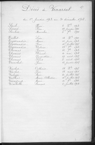 Tables décennales des décès (1903-1912)